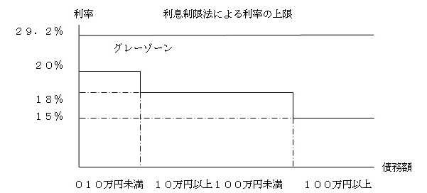 saimu_q2